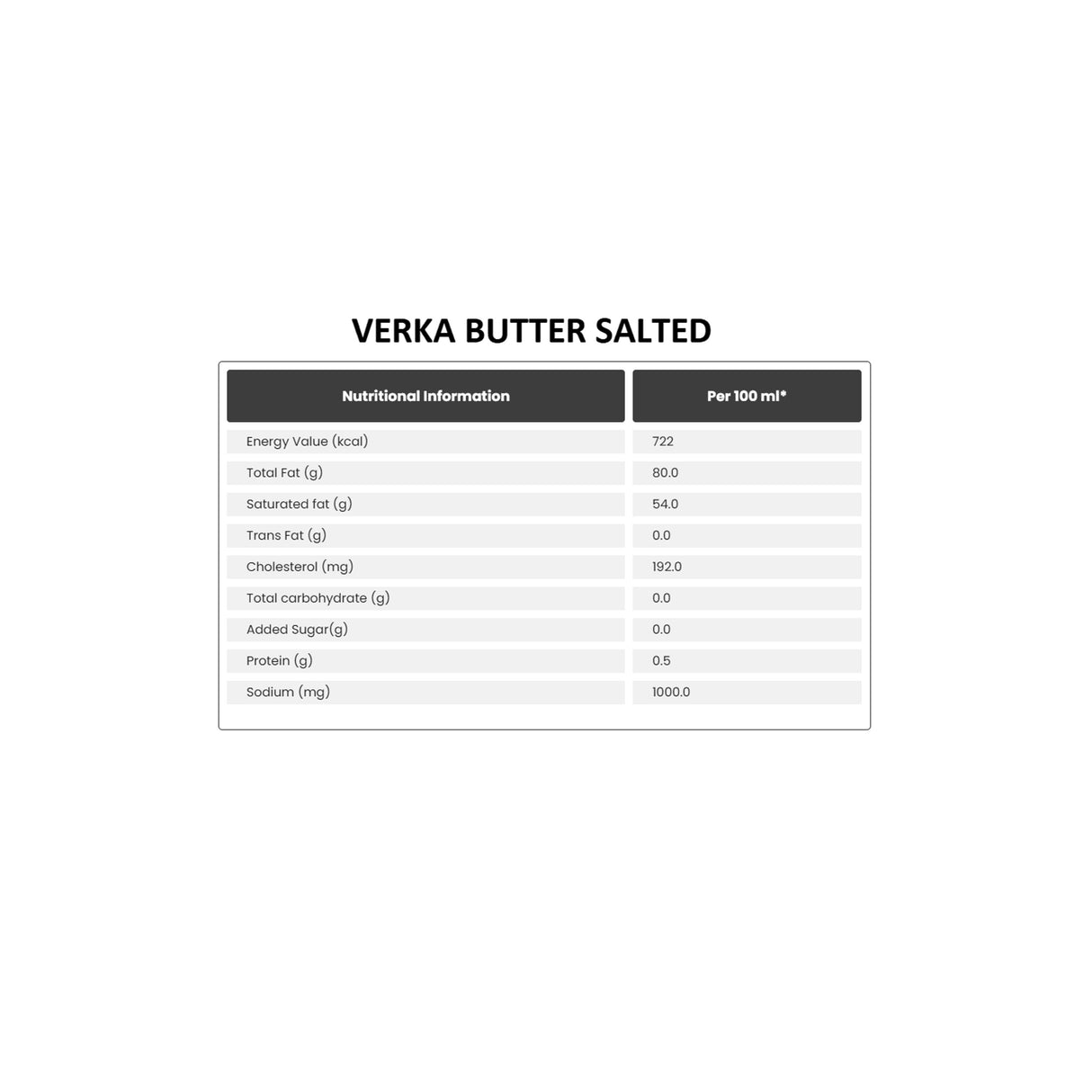 VERKA BUTTER SALTED